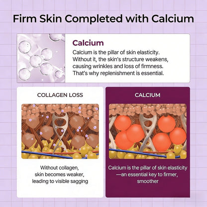 Dr.Melaxin Collagen Boost Skincare Kit: Pore Minimize & Firming for Healthy Skin
